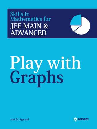 Play with Graphs for Jee Main and Advanced