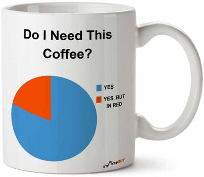 FirseBUY Do I Need This Coffee? Funny Coffee Pie Chart Printed Ceramic Coffee Mug