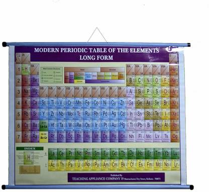 ROLLUP CHART OF MODERN PERIODIC TABLE OF THE ELEMENTS Photographic Paper