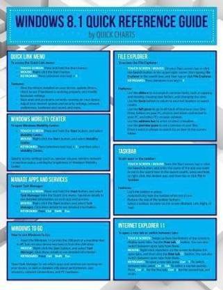 Windows 8.1 (Quick Reference Guide)