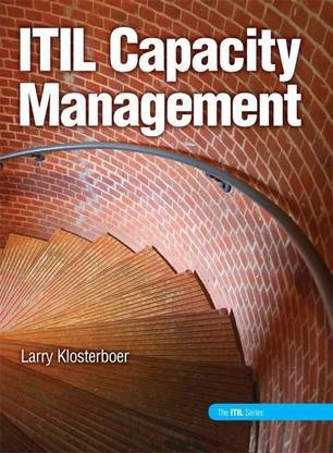 ITIL Capacity Management