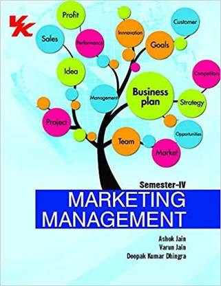 Marketing Management B.Com-II Semester-IV Punjab University (2020-221) Examination