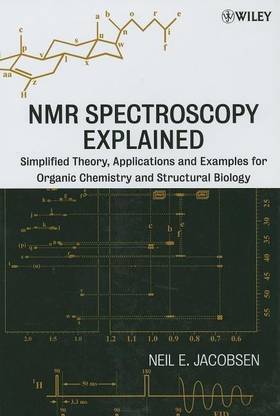 NMR Spectroscopy Explained