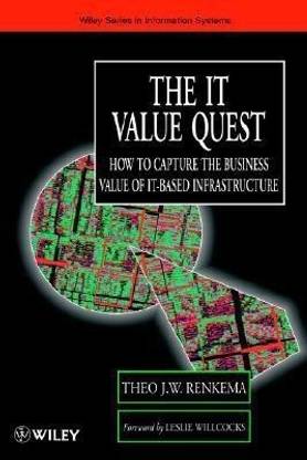 The IT Value Quest