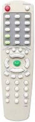 PP DVD Old remote24 LG DVD Remote Controller