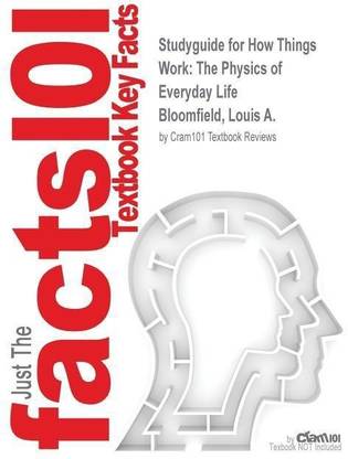 Studyguide for How Things Work