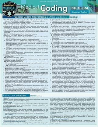 Medical Coding ICD-10-CM