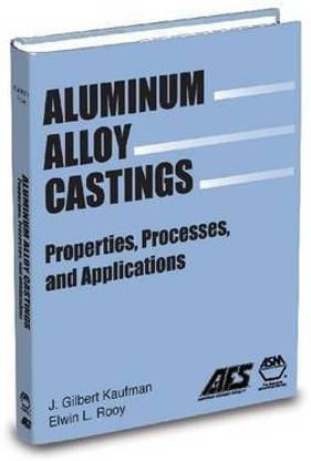 Aluminum Alloy Castings