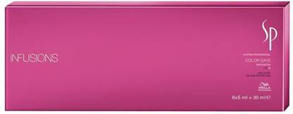 Wella Professionals System Professional