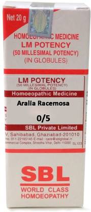 SBL Aralia Racemosa 0/5 LM Globules