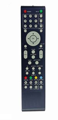 gtech LED TV Universal 3 in 1 Remote Control Compatible for Haier LCD 1 LCD 2 LCD 3 HAIER Remote Controller