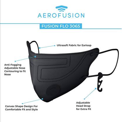 AEROFUSION 3065 Reusable