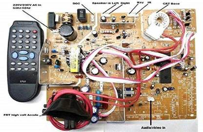 smtech crt tv Combo Motherboard