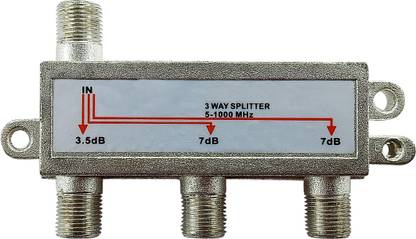 DIY Crafts 4 Way TV Coaxial Cable Splitter 4 Way Coaxial Cable Splitter Wire Connector