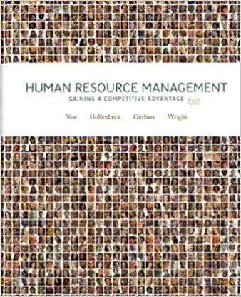 Human Resource Management