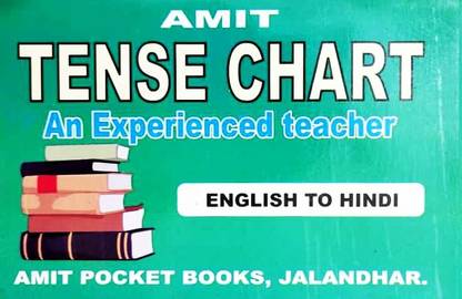 अमित टेंस चार्ट बुक (पैक ऑफ 3 सेम बुक्स) 1. प्रेज़ेंट इंडेफिनेट टेन्स 2. प्रेज़ेंट कॉन्टिनुअस टेन्स 3. प्रेज़ेंट परफेक्ट टेन्स 4. प्रेज़ेंट परफेक्ट कॉन्टिनुअस 5. पास्ट इंडेफिनेट टेन्स 6. पास्ट कंटिन्यूस टेन्स 7. पास्ट परफेक्ट टेन्स 8. पास्ट परफेक्ट कॉन्टिनुअस टेन्स 9. फ्यूचर इंडेफिनेट टेन्स 10. फ्यूचर कॉन्टिनुअस टेन्स 11. फ्यूचर परफेक्ट टेन्स