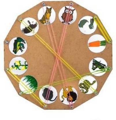 Helios early learning food chain