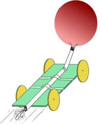 Helios early learning jet car