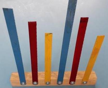 Helios early learning resonent blades