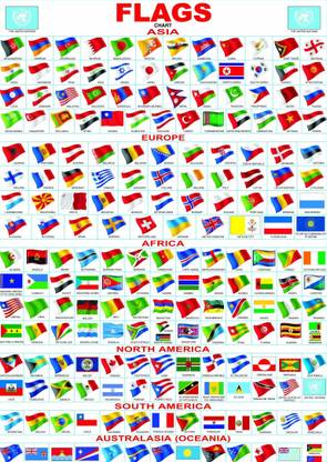 Flag Chart