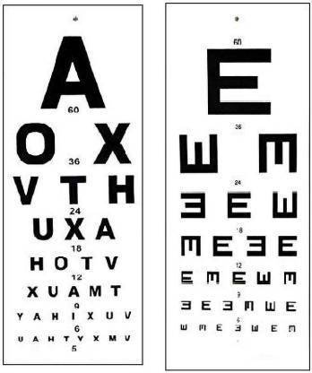ECP eye testing "english" and "E" Vision Test Chart