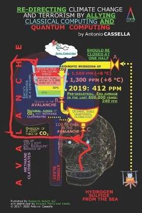 Re-Directing Climate Change and Terrorism by Allying Classical Computing and Quantum Computing