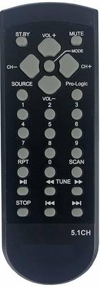 BhalTech IT-4250 TUF 5.1 Channel Home Theater System Compatible for  INTEX Remote Controller