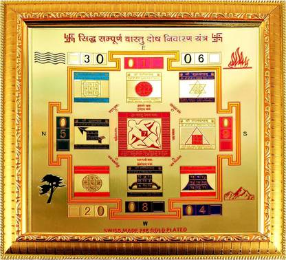 SUNINOW Sampurna vastu dosh nivaran yantra Plated Yantra