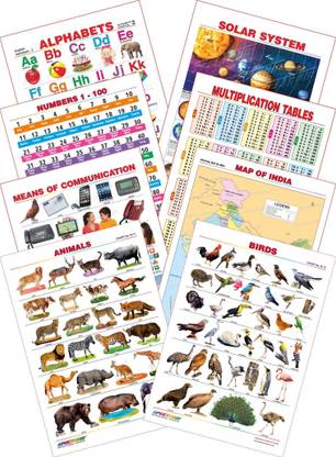 Spectrum Kid's 1st Learning Charts [S] : Set 24 (English Alphabets, Numbers 1 - 100, Solar System, Multiplication Tables, Map of India, Animals, Birds & Means of Communications)