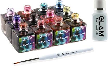 GLAM Aqua Nail Art Kit