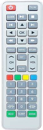 Technology Ahead TA  SANSUI LED/LCD TV REMOTE Remote Controller