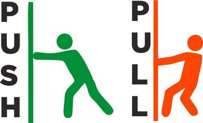 Timios Retails Push Pull Sign Sunboard 5mm Sheet Board with Logo & Two Way Tape Emergency Sign