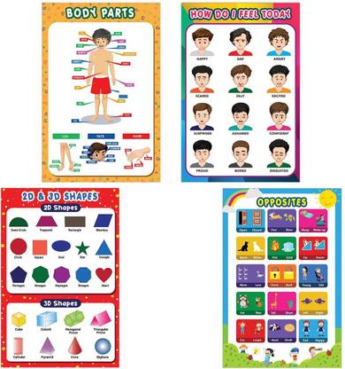 kids educational posters - kids educational chart - Charts for Kids Learning - Preschool Kids posters - poster for kids learning - wall chart for kids learning Paper Print
