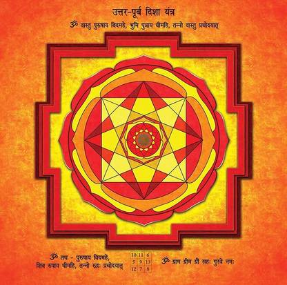 Live Vaastu North East Direction Vastu Defect Removal Yantra Paper, Glass Yantra