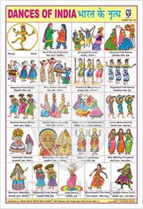 DANCES OF INDIA CHART [Wall Chart] INDIAN BOOK DEPOT (MAP HOUSE) Paper Print