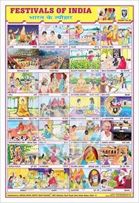 FESTIVALS OF INDIA (COMBINED) CHART [Wall Chart] BOOK DEPOT (MAP HOUSE) Paper Print