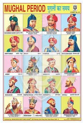 HISTORICAL MUGHAL PERIOD CHART [Wall Chart] INDIAN BOOK DEPOT (MAP HOUSE) Paper Print