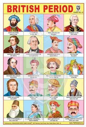 HISTORICAL BRITISH PERIOD CHART [Wall Chart] INDIAN BOOK DEPOT (MAP HOUSE) Paper Print