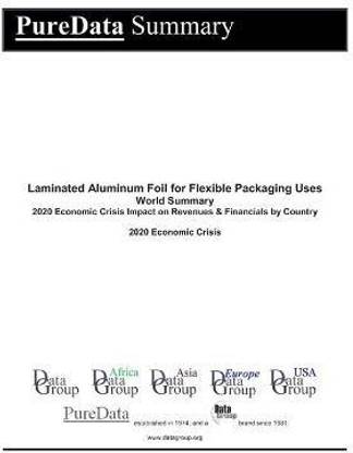 Laminated Aluminum Foil for Flexible Packaging Uses World Summary