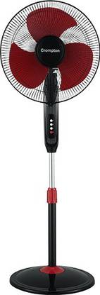 Crompton High Speed Fan Energy Saving 400 mm Pedestal Fan