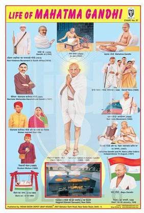 LIFE OF MAHATMA GANDHI CHART [Wall Chart] INDIAN BOOK DEPOT (MAP HOUSE) Paper Print