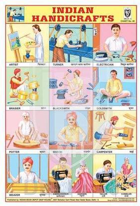 INDIAN HANDICRAFTS CHART [Wall Chart] INDIAN BOOK DEPOT (MAP HOUSE) Paper Print