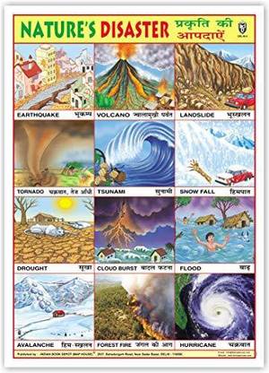 Nature's Disaster Chart (Size 70 X 100 Cms) Without Pvc Rollers Educational Chart Classroom Chart School Chart [Wall Chart] Indian Book Depot Paper Print