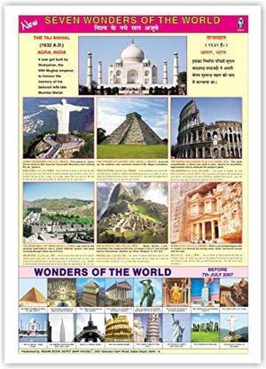 JAMMU AND KASHMIR MAP (ENGLISH) (SIZE 70 X 100 CMS) WITHOUT PVC ROLLERS EDUCATIONAL CHART CLASSROOM CHART SCHOOL CHART [Map] IBD Paper Print