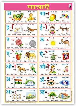 Matrayain Chart (Hindi Grammer) (Size 70 X 100 Cms) Without Pvc Rollers Educational Chart Classroom Chart School Chart [Poster] Indian Book Depot Paper Print
