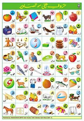 Urdu Alphabet Chart (Size 70 X 100 Cms) Without Pvc Rollers Educational Chart Classroom Chart School Chart [Wall Chart] Indian Book Depot Paper Print