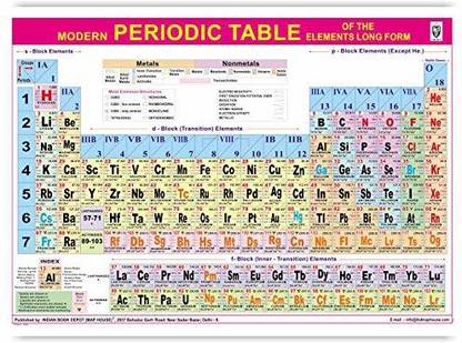Modern Periodic Table of Elements Chart - Updated English Language|Laminated Both Sides With Double Sided Tape|Premium Quality |For Chemistry Students Teachers (Size 70 X 100 Cm) [Wall Chart] Indian Book Depot Paper Print
