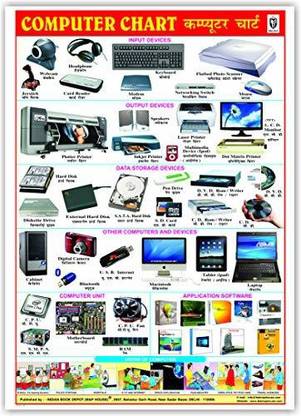 Computer Chart (Size 70 X 100 Cms) Without Pvc Rollers Educational Chart Classroom Chart School Chart [Wall Chart] Indian Book Depot Paper Print