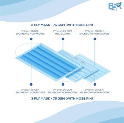 BSRCARES BSRCARES 3 Ply Protective Face Mask, BFE >95% & PFE >90%,ISI,BIS,CE & ISO 9001:2015 Certified, Tested by SITRA, Complies to ISI Level 2 & EN14683 Type IIR, Premium Mask For Men and Women 3 Ply Surgical Disposable Face Mask With Thick Melt Blown (SMMS) Filter, Anti-Pollution, Anti-Virus, Anti-Bacteria Mask with Nose Clip, Comfortable Earloops, and Skin Friendly, BSPFM Water Resistant Surgical Mask With Melt Blown Fabric Layer (Blue, Free Size, , 3 Ply) Surgical Mask With Melt Blown Fabric Layer (Blue, Free Size, , 3 Ply) Water Resistant Surgical Mask With Melt Blown Fabric Layer 3 Ply mask Protective Face Mask, BFE >95% & PFE >90%,ISI,BIS,CE & ISO 9001:2015 Certified, Tested by SITRA, Complies to ISI Level 2 & EN14683 Type IIR, Premium Mask For Men and Women 3 Ply Surgical Disposable Face Mask With Thick Melt Blown (SMMS) Filter, Anti-Pollution, Anti-Virus, Anti-Bacteria Mask with Nose Clip, Comfortable Earloops, and Skin Friendly, BSPFM Water Resistant Surgical Mask With Melt Blown Fabric Layer (Blue, Free Size, , 3 Ply) Surgical Mask With Melt Blown Fabric Layer (Blue, Free Size, , 3 Ply) Water Resistant Surgical Mask With Melt Blown Fabric Layer Surgical Mask With Melt Blown Fabric Layer