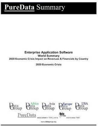 Enterprise Application Software World Summary